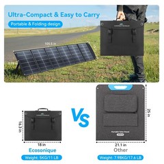 200W Portable Foldable Solar Panel MC4 USB-C Power Station RV Camping