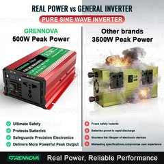 Grennova 500W Pure Sine Solar Kit 80W 60A MPPT 12V 110/220V Inverter Home Backup