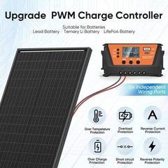 200W Monocrystalline Solar Panel Kit (2x 100W)