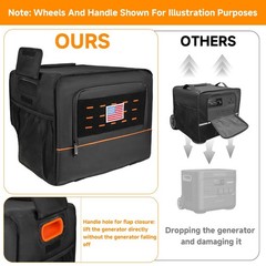 Upgraded Generator Dust Cover Compatible with Jackery Solar Generator 2000 Plus
