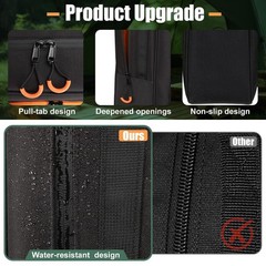 Solar Panel Storage Bag for 200W 100W | Travel Carrying Case, Zipper, Multi-Acce