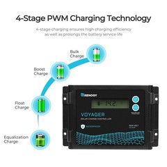 Renogy 100 Watt 12 Volt Portable Solar Panel with Waterproof 20A Charger Cont…