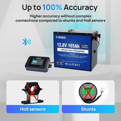 DC HOUSE 4-Way Bluetooth Lithium Battery Monitor Range 8-75V & Custom Alarm