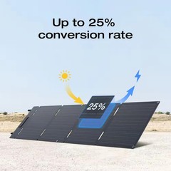 EcoFlow 60W TOPCon Portable Solar Panel IP68 Waterproof for RIVER 2 Series