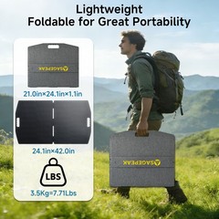 100W Portable Solar Panel ETFE Foldable Solar Charger for Power Station Charging