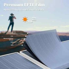 60W Portable Solar Panel GOFORT Foldable Solar Charger USB 18V DC QC 3.0 Output