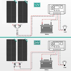 100W 200W 400W 1000Watt 12V Monocrystalline Solar Panel Home RV Camping Off Grid
