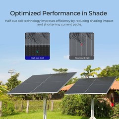 Renogy 12V/24V N-Type Bifacial Solar Panel 2PCS 590W Monocrystalline Refurbished
