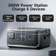 P300 Portable Power Station 300W 600W Peak 256Wh LiFePO4 Battery