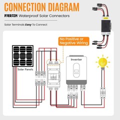 Solar Panels Disconnect Switch 25A 400VDC PV Shut Off Switch Outdoor 2 String Ci