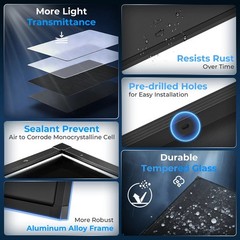 AeternaSol 200W (100W*2) Solar Panel Mono N-Type 18V PV Battery RV Home Off Grid