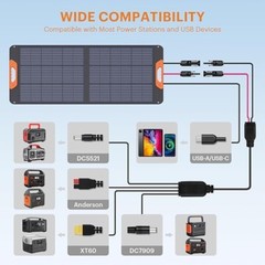 Panel solar portátil de 100 W, cargador solar plegable monocristalino de 100 W.