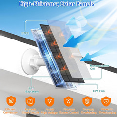Solar Panel for Ring Camera, 6W Solar Charger Compatible with Ring Stick up & Sp