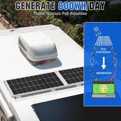 ECO-WORTHY 200 Watts 12 Volt/24 Volt Solar Panel Kit with High Efficiency Mon…