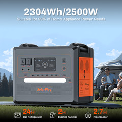 Q2402M Portable Power Station 2500W/2304Wh Solar Generator with 200W Solar Panel