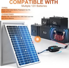 50W Solar Panel Kit with 10A Controller for RV, Boat, and Off-Grid Use