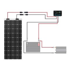 20FT 12AWG Solar Panel Extension Cable, Male & Female Connectors, Red & Black