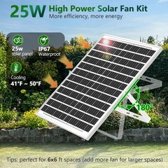 25W Solar Powered Fan for Chicken Coop, Shed & Greenhouse – 3 Modes, Battery Inc