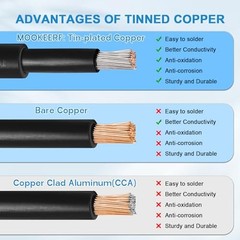 10 Gauge PV Wire 100 Ft Black 100 Ft Red Ext