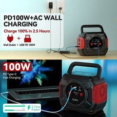 Gofort A301 Power Station Portable 320W 292Wh Lithium Battery Solar Generator