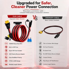 XT60 to SAE Connector Cable, 10AWG Heavy Duty with Inline Fuse for Solar, Batter