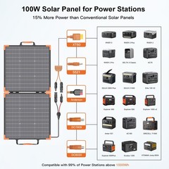 100W Portable Solar Panel Bifacial IP68 Waterproof Power Backup Solar Charger