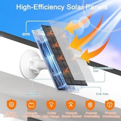7W Solar Panel for Ring Camera, Stick Up and Spotlight Cam Series | USB 1 Pack5