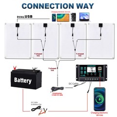 600W 4 x 500W Solar Panels – 100A Controller + Y-Cable + Suction Cups