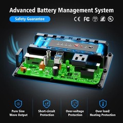 Open Box 200W 146Wh Solar Portable Power Station