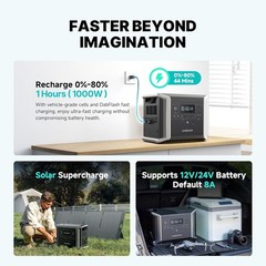 Dabbsson 1200W 1330Wh Power Station Camping with 2x 210W Foldable Solar Panel