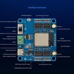 16 Output Control Module for Robotic Arm and Motion Project Tasks