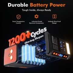 111Wh Portable Solar Generator Power Station with 21W Foldable Solar Panel, 1…
