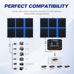 200W Portable Solar Panel, Foldable Solar Panel HPBC Chip, 20A MPPT 200w