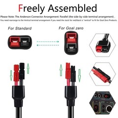 MJPOWER Anderson Power Pole to 12V/24V Cigarette Lighter Socket Car Charging …