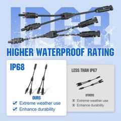 Solar Y Branch Connector PV Adapter Cable MC4 Parallel Plug Tool Kit Wire