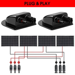 Solar Cable Entry Gland Curved Cable Connector Waterproof Double Hole Wire Cable