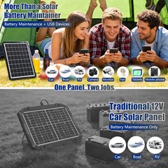 20W Hybrid Solar Battery Charger & Maintainer 12V USB Hub Kit Waterproof