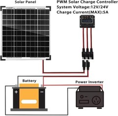 Kit Generator De Panel Solares De 20W Inversor Con Controlador Para Automóvil US