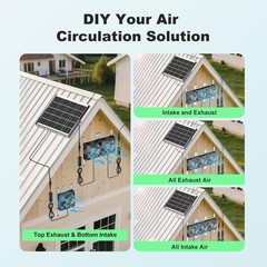 Solar Greenhouse Fan 3 Kit 30W Large Solar Powered Exhaust & Intake Fan Outdoor