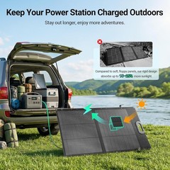 100W Ultra-Light Portable Solar Panel, N-Type 25% High Efficiency Solar Charger