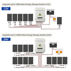 6-String Solar PV Combiner Box New 15A Circuit Breaker For Solar Panel System