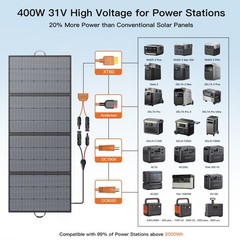 400w 800W folding solar panel For Anker SOLIX C2000 Gen 2 Portable Power Station