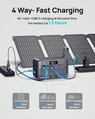 Portable Power Station 28,000Mah 100W Solar Power Bank, Small Generator with AC