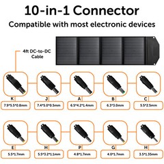 40W Folding Solar Charging Panel-Charge Smartphones/Tablets/Other Devices