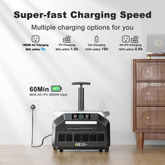 IEE 3200W Portable Power Station P3200, 2048Wh Solar Generator, 1800W AC Chargin