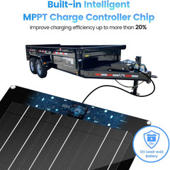 Solar Battery Charger Maintainer, Zuomeng 15W Solar Panel Kit for Dump Trailer B