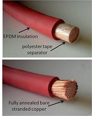 2 AWG Gauge Red + Black Pure Copper Battery Inverter Cables Solar, RV, Car, B…