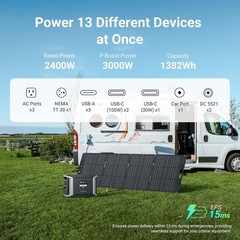 🔥Dabbsson 1382Wh Power Station, 2400W Solar Generator for Home Backup Outdoor🔥