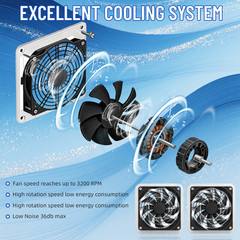 Solar Exhaust Fan for Greenhouses&Powered olar Panel, Solar Shed Ventilation Fan