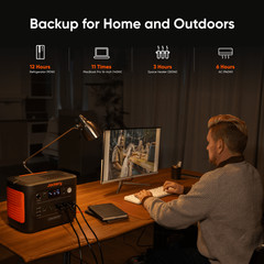 Jackery Explorer 1500 v2 Portable Power Station 1536Wh 400W Solar Input